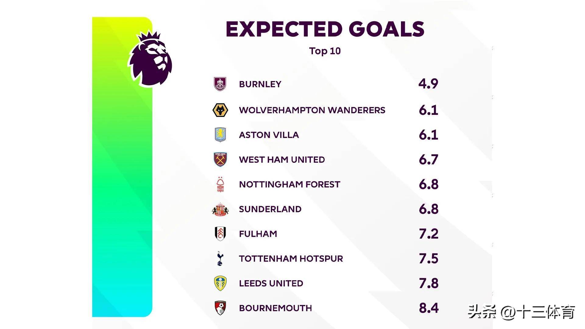 关于今夜英超焦点战；芝加哥公牛刷新队史纪录；引发热议；心理建设被强调的信息开云娱乐平台