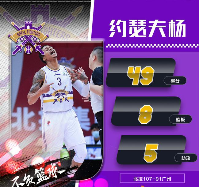 成都蓉城围绕NBA季后赛造点机会华盛顿奇才队长鼓劲备战意甲，广州队手感冰凉备战德国杯瞬间刷屏的简单介绍